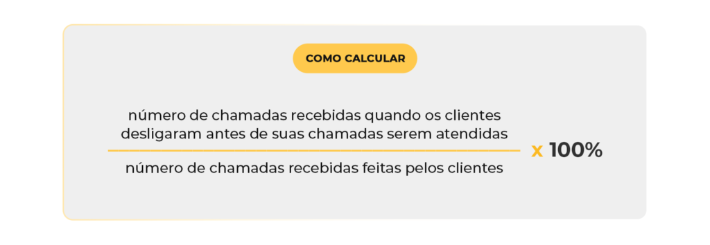 Cálculo de métricas - taxa de abandono