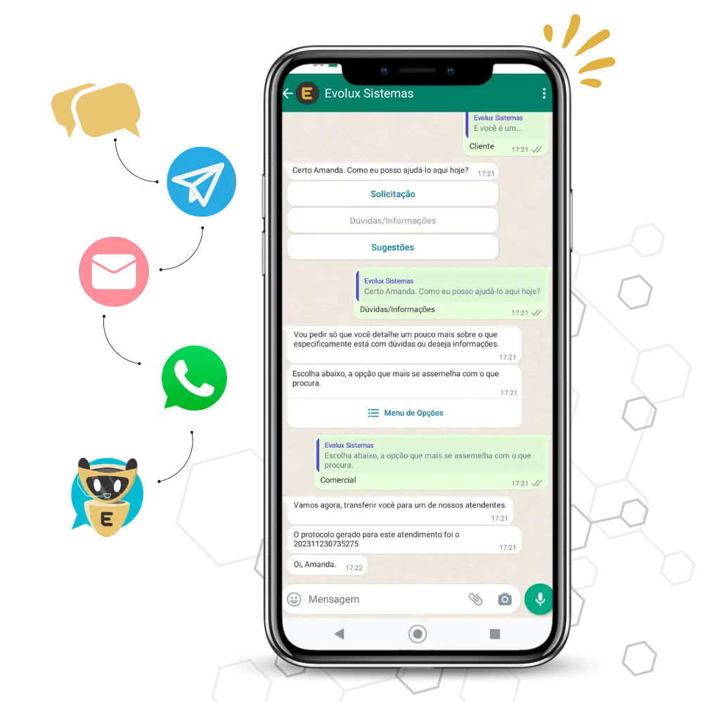 Evolux Chat na prática e ícones dos aplicativos de mensagens.