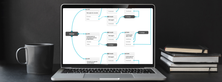 Quer mais eficiência na sua operação? Vem conhecer as melhores práticas para configurar o fluxo de atendimento na URA.